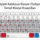 Apple Kablosuz Klavye Kısayolları